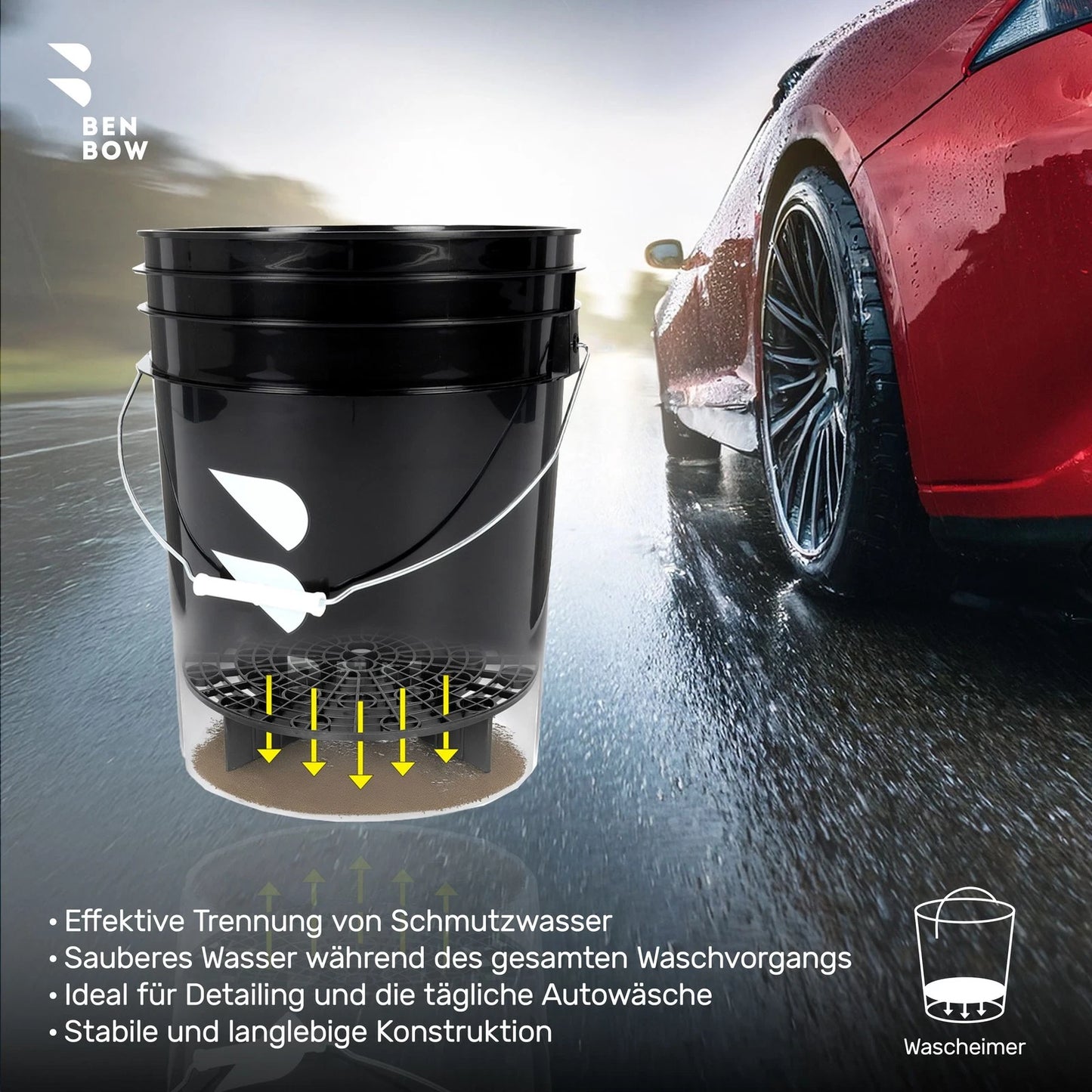 Schmutzabscheider und Eimerdeckel für Wascheimer – Zubehör für die Fahrzeugpflege